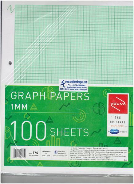 Graph Papers 1MM
