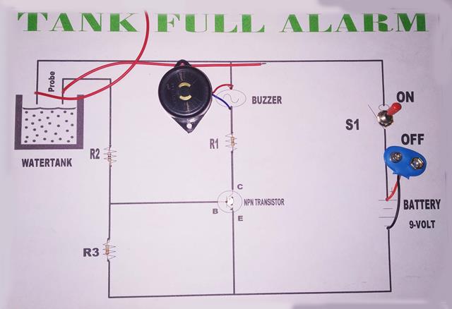 Tank Full Alarm Working Model with Printed Report
