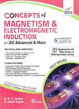 Concepts Of Magnetism And Electromagnetic Induction For JEE Advanced And Mains